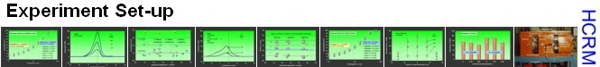 Experiment Set-up