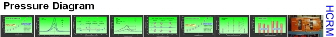 Pressure Diagram